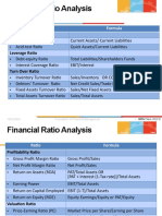 Ratio Formula Sheet 1636389582130