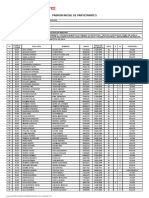 Reporte Padron Inicial