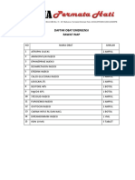 Daftar Obat Emergensi