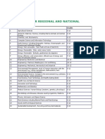 Categories For Regional and National Finals: Number Category Grades