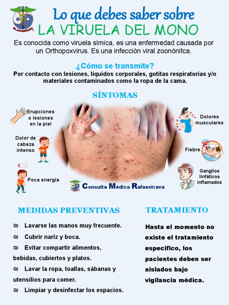 infografia de la viruela del mono PDF