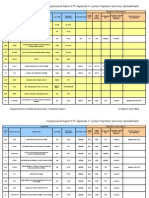 Appendix H Report