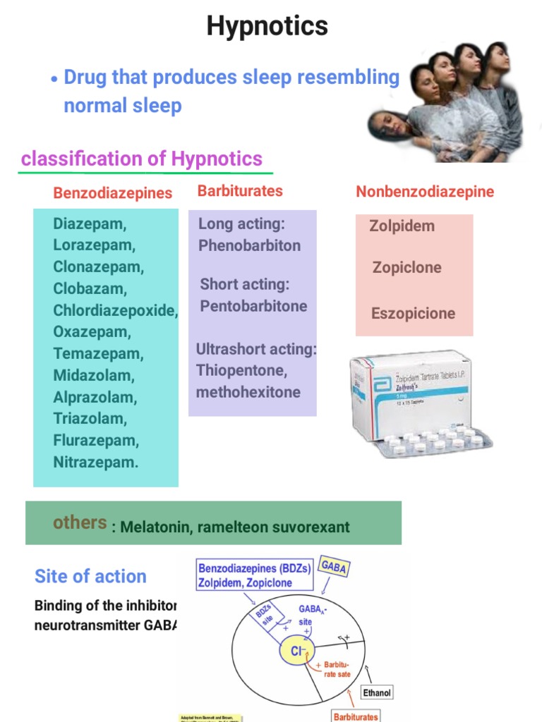 hypnotics-classification-and-mechanism-of-action-pdf