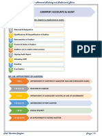 Company Accounts & Audit: Section-Wise Brief Overview of This Chapter Is Emphasised As Under