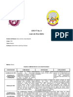 Cuadro Comparativo de Las Constituciones