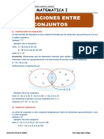 Operaciones Entre Conjuntos: Matematica I