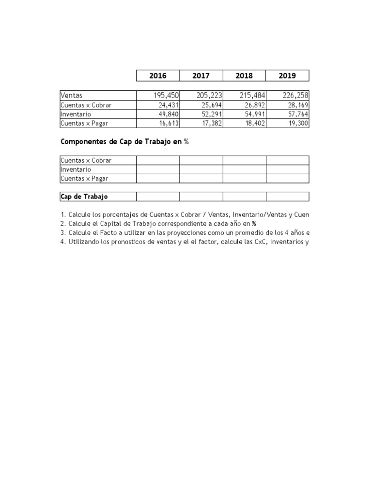 Capital de Trabajo | PDF | Finanzas y dinero | Derecho