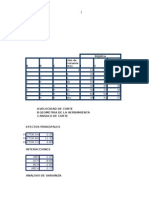 diseños factoriales