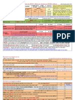 fiche-fr-XVIe-XVIIe