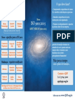 ISO9001 2015 infograficoQSP