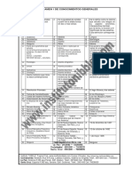 Examen 1 de Conocimientos Generales