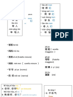 - lǎo shī 老师 - tóng xué 同学 - xué sheng 学 生 lǎo rén 老 人 nián qīng rén 年 轻 人 - lǎo shī - 老 师 - tóng xué - 同 学 - xué sheng - 学 生 - lǎo rén - 老 人 - nián qīng rén - 年 轻 人