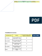 Matriz IPER Gestión de Riesgos Empresas Contratistas (EXCAVACIÓN CON MAQUINARIA)