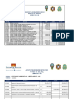 Mayores Analiticos