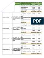 Cronograma de Actividades Ficha 2602446