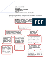 Caso Practico Radiacion