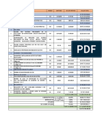 PRESUPUESTO URGENCIA TOTAL