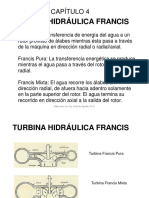 Turbo Cap 4 Turbinas Francis
