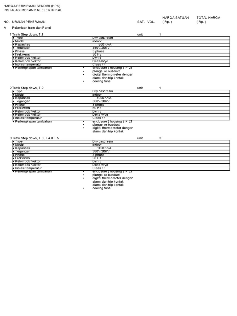 Cost Estimate for Electrical and Mechanical Installation Works