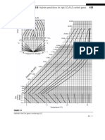 9.8 Hydrate Predictions For High CO 459: /H S Content Gases