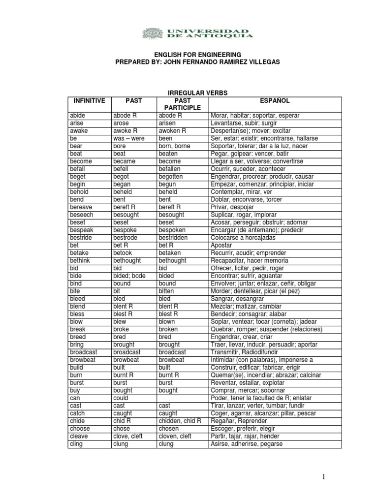 LISTA DE VERBOS Ingles PDF | PDF