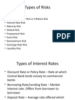 Types of financial risks