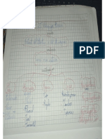 Generated PDF From Image Files