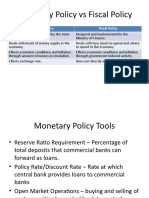 Monetary Policy Vs Fiscal Policy