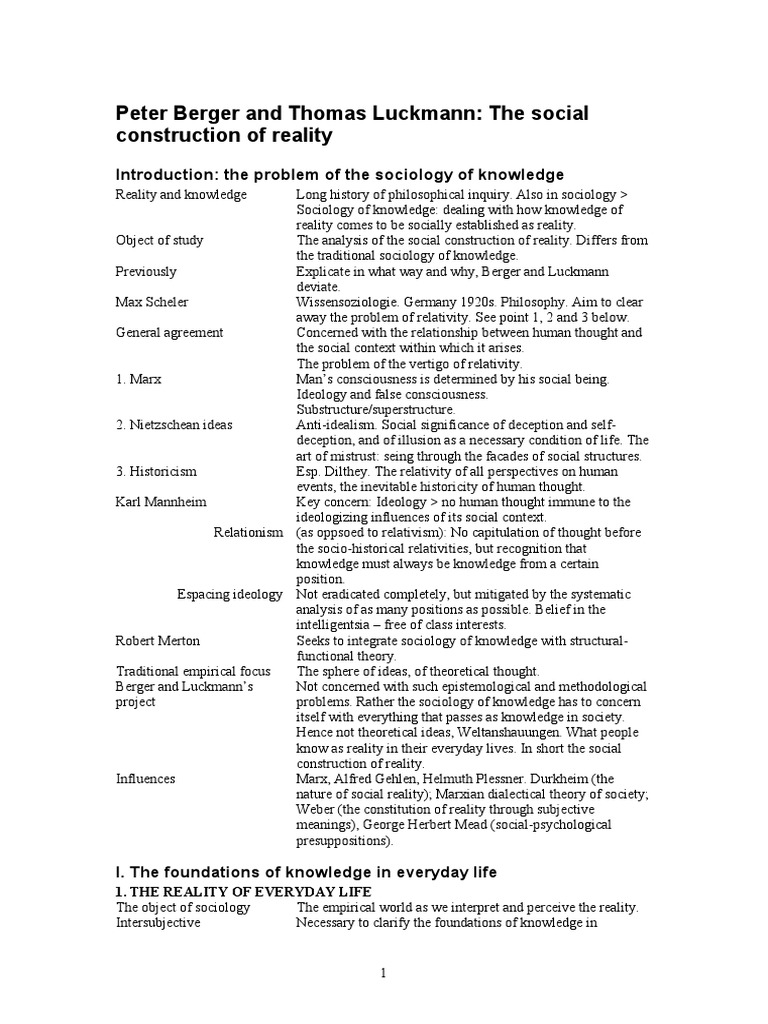 Page from Peter Berger and Thomas Luckmann's text showing ideas on habitualisation