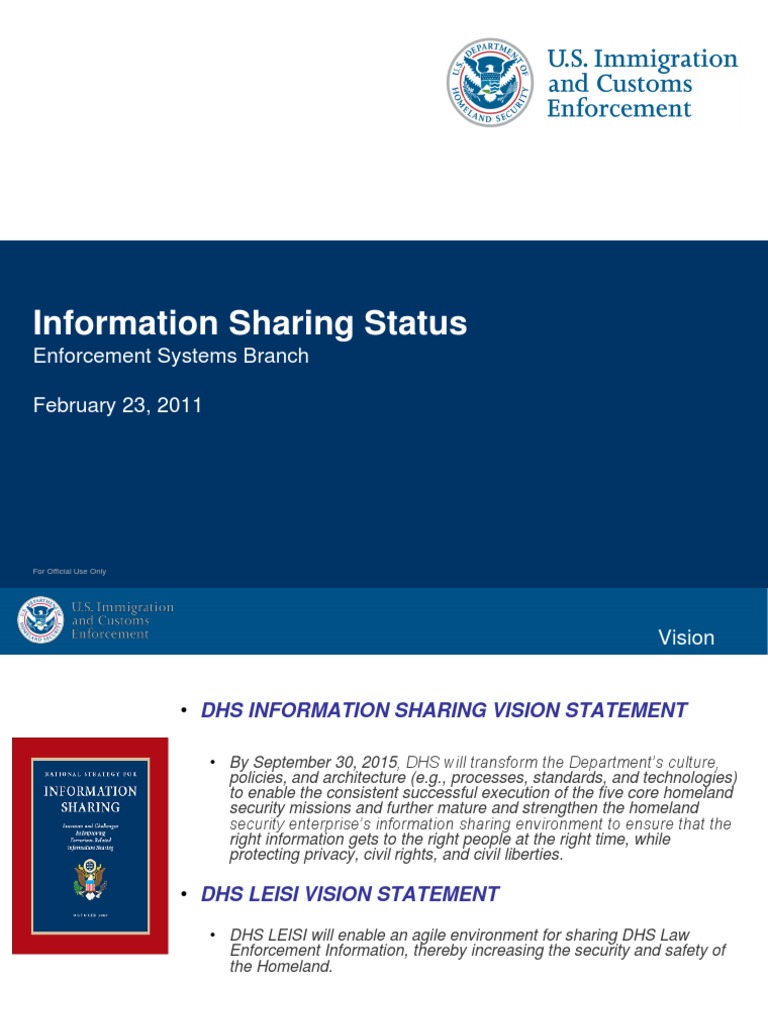 DHS/ICE (ICEPIC) Information Sharing Status: Enforcement Systems Branch ...