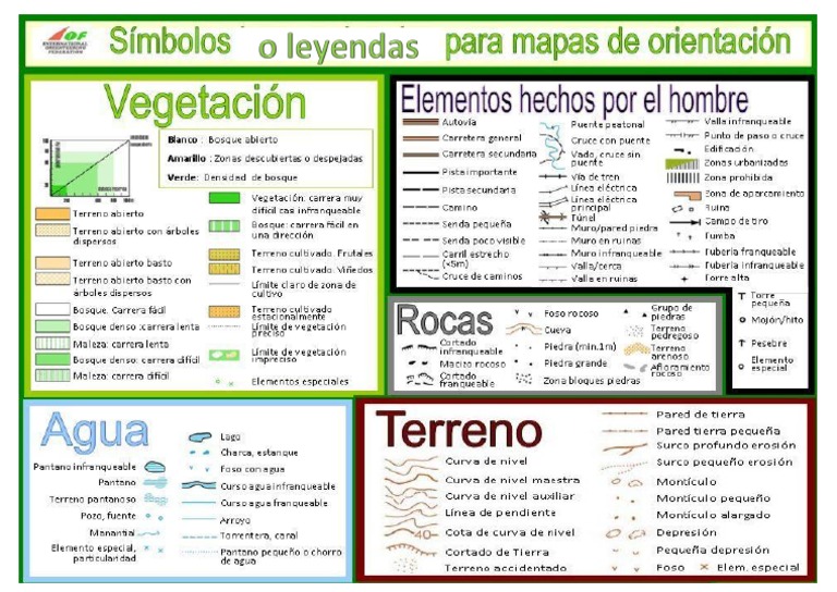 Leyendas o Simbologias de Mapas | PDF
