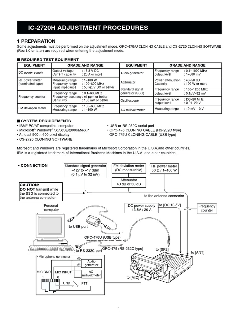 Ic 2720h Service Manual Compress | PDF | Frequency Modulation | Very ...