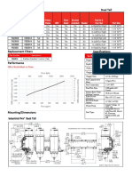 FH239 Industrial Dual Tall