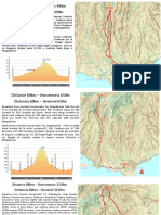 Rutas Ciclistas Terminadas