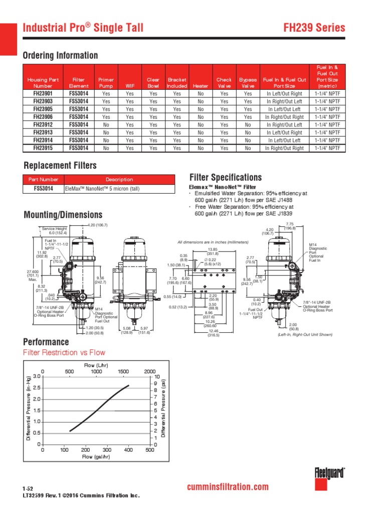 FH239 Industrial Single Tall | PDF | Tools | Energy Technology
