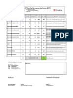 Raport KPI TRIDITIA Tim Creative JULY 2020