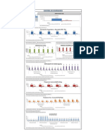 08 Reporte Control Ppto Inversiones