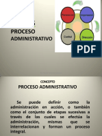 Tema 4 Proceso Admvo y Planeacion