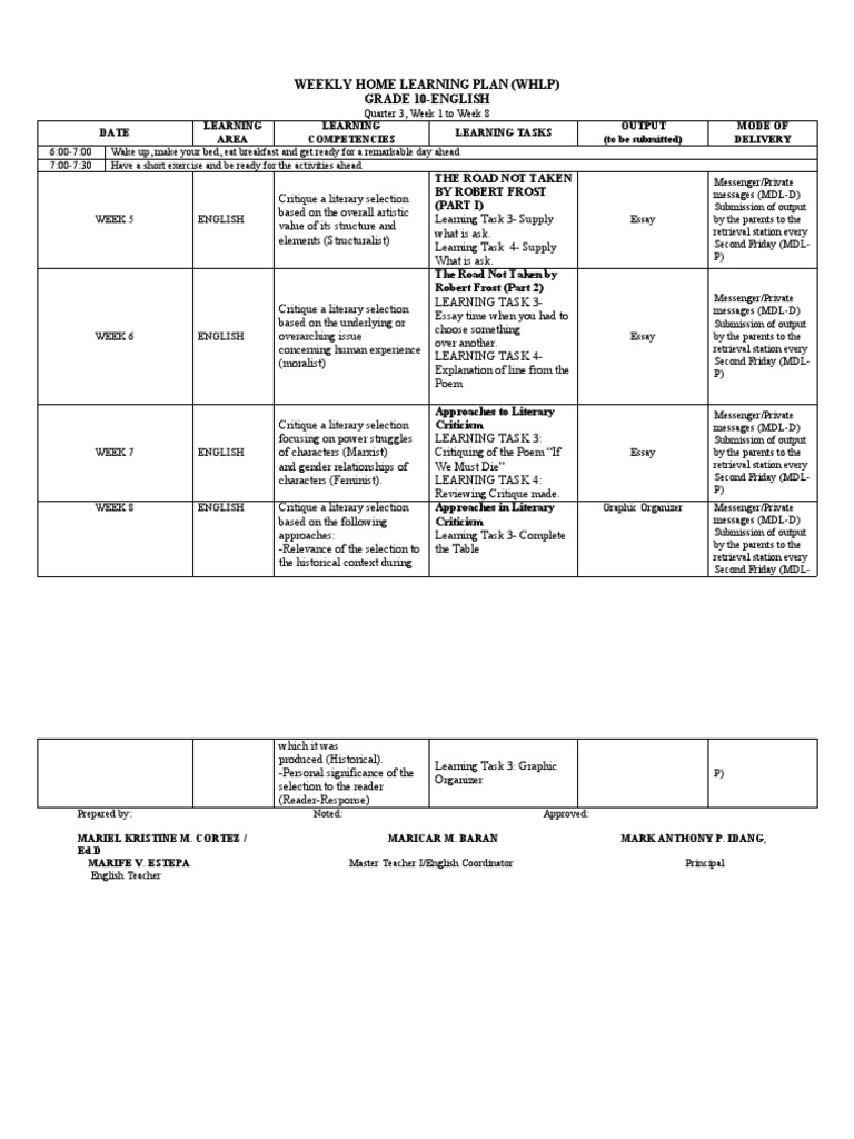 WHLP: Grade 10 English Lesson Plan | PDF
