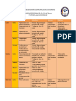 15-19 Febrero (I Parcial-Reforzamiento)