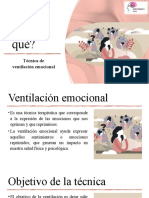 Sabías Qué 6 Técnica de Ventilación Emocional