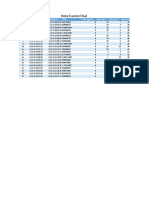 Examen Final Miercoles 1C 2021