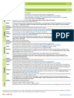 Phase 4 - Daily Phonics Planning Week 1: Assess All Children