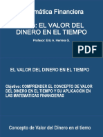 Matemática Financiera - EL VALOR DEL DINERO EN EL TIEMPO - CLASE 3