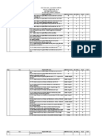 Kisi-Kisi Matematika KD 3.3