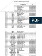 Daftar Barang Ruangan 2022