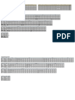 Precommissioning Target Dates: Completed Completed