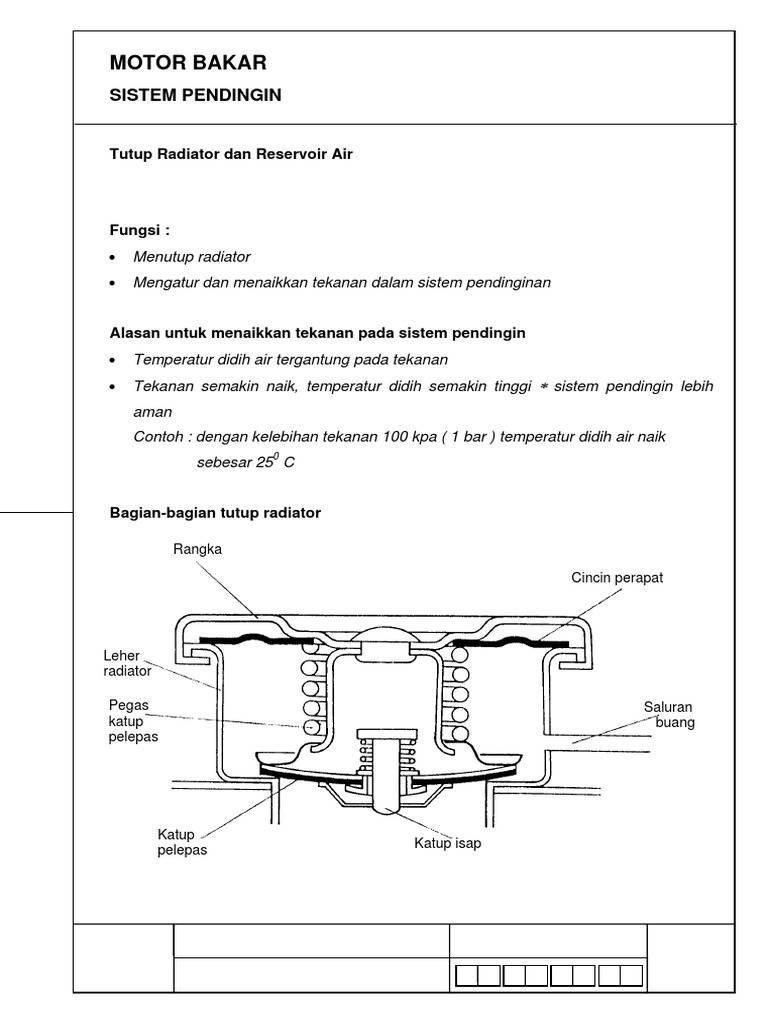 Fungsi dan Komponen Tutup Radiator | PDF