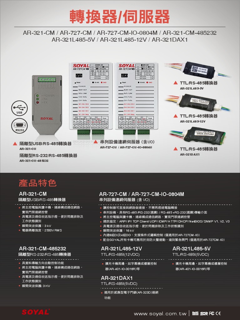 Converter TW | PDF