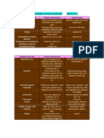 Unidades Fundamentales y Derivadas